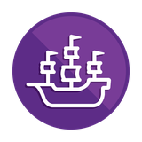 9.9: Interactions and Disruptions